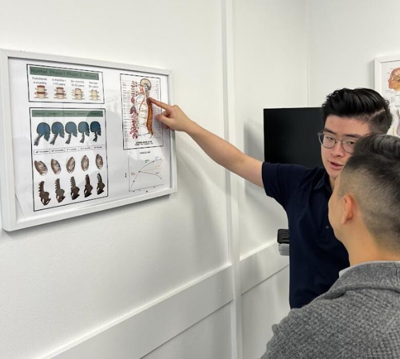 Images Wellbeing Chiropractic Hornsby