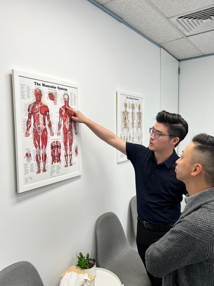 Images Wellbeing Chiropractic Hornsby