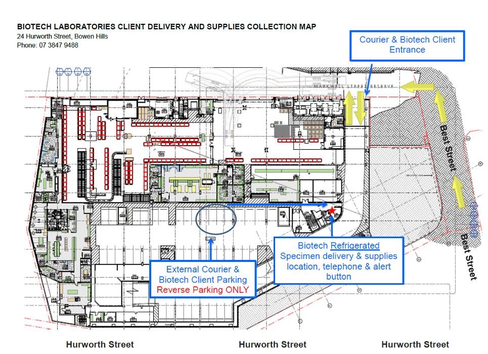 Images Biotech Laboratories