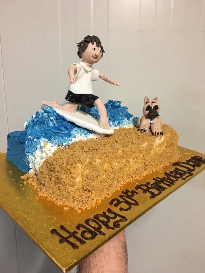 Images The Cake Factory