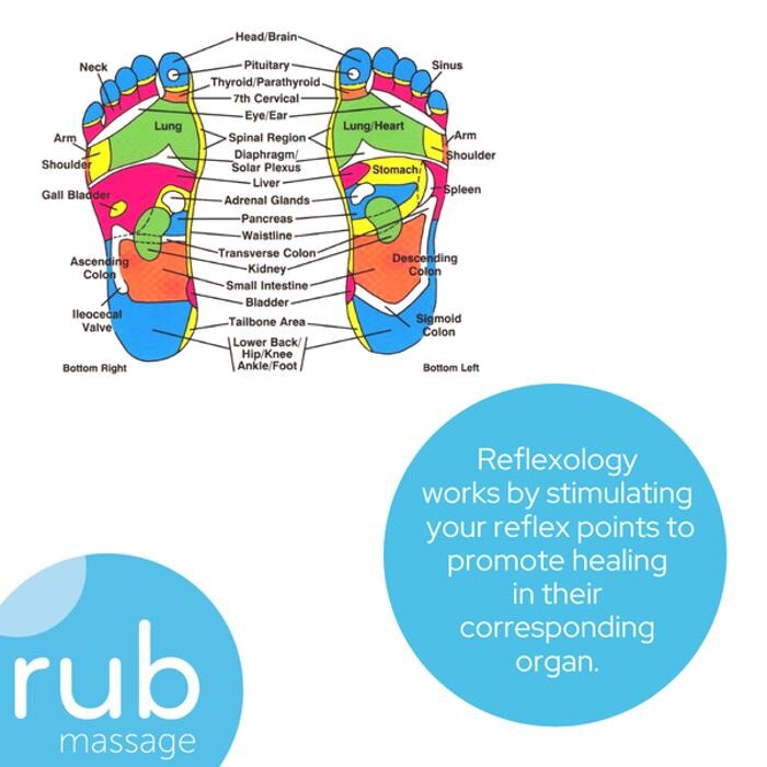 Images Rub Massage Kent Town
