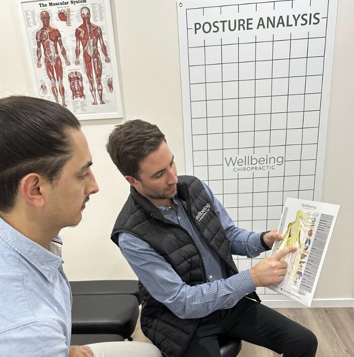 Images Wellbeing Chiropractic Frankston