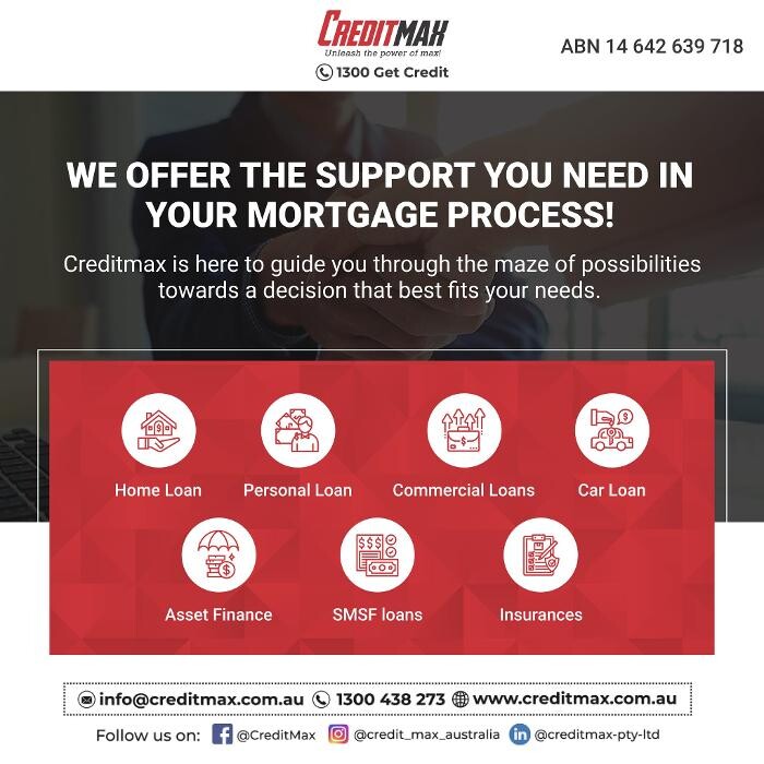 Images Creditmax