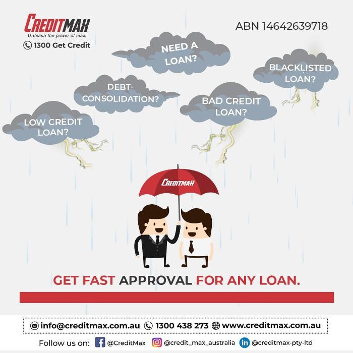 Images Creditmax