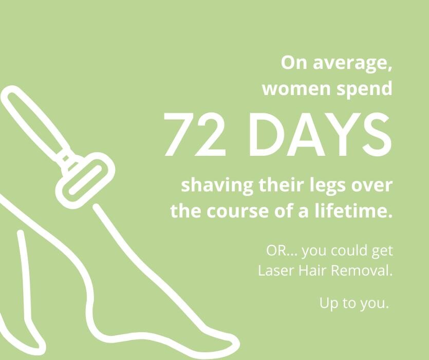Images Results Laser Clinic Blacktown