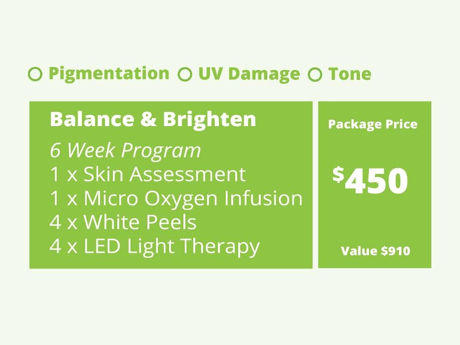 Images Results Laser Clinic Blacktown
