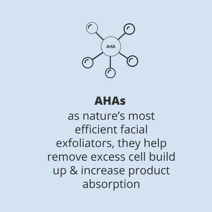 Images Results Laser Clinic Erina