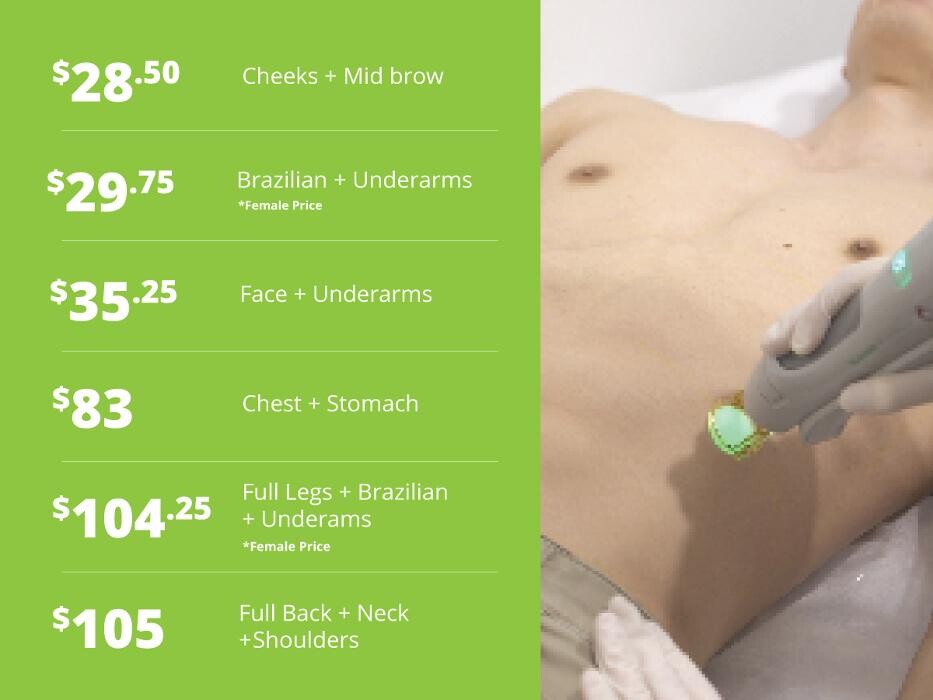 Images Results Laser Clinic Melbourne CBD