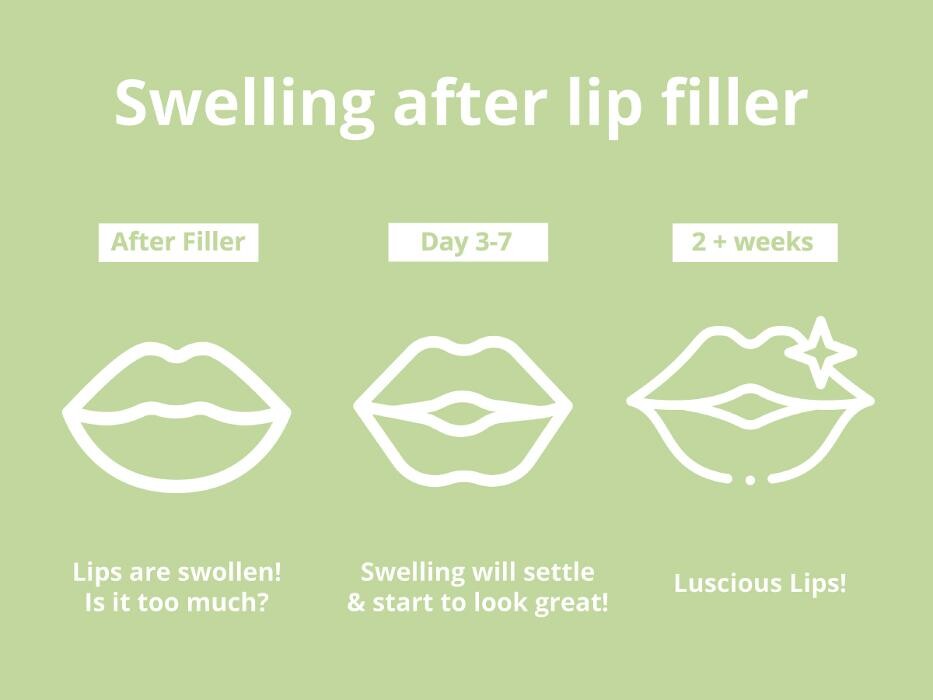 Images Results Laser Clinic Melbourne CBD