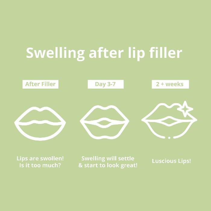 Images Results Laser Clinic Melbourne CBD