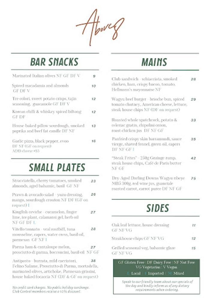 Images Above 8 Rooftop Bar & Lounge