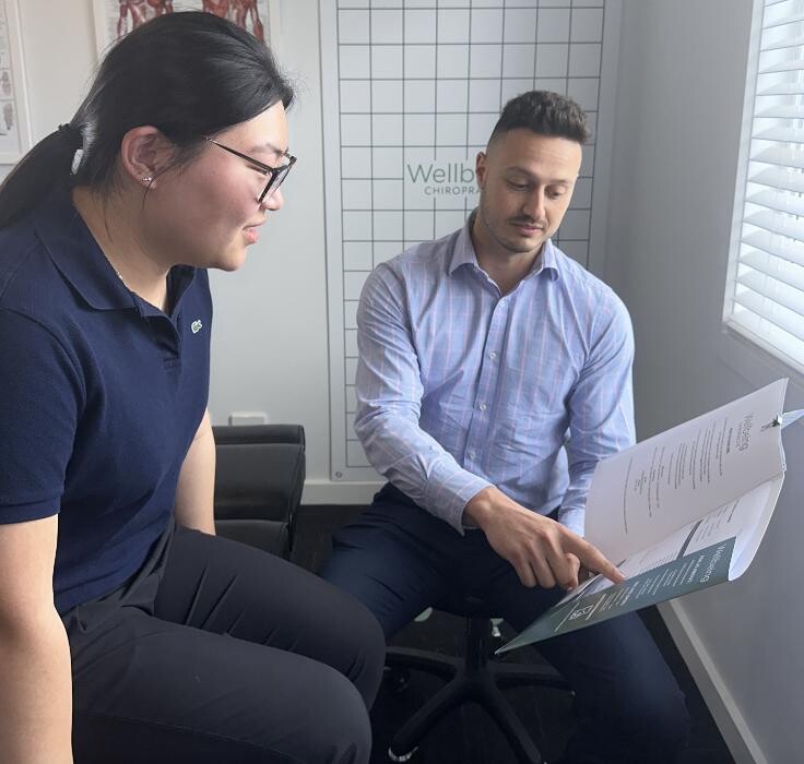 Images Wellbeing Chiropractic Camden