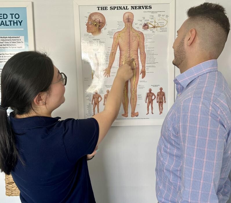 Images Wellbeing Chiropractic Camden