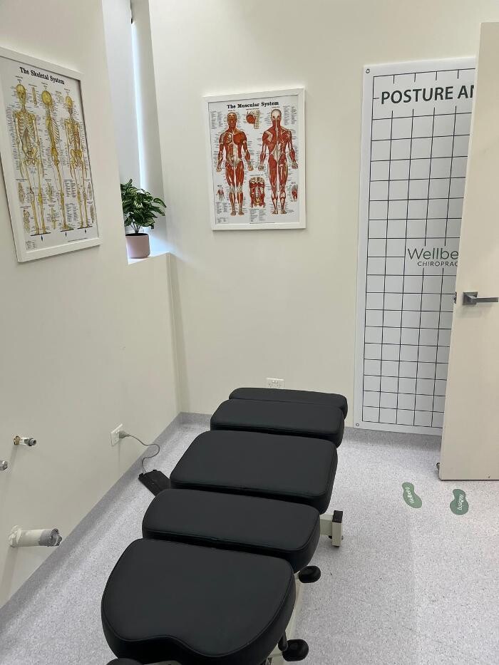 Images Wellbeing Chiropractic Camden