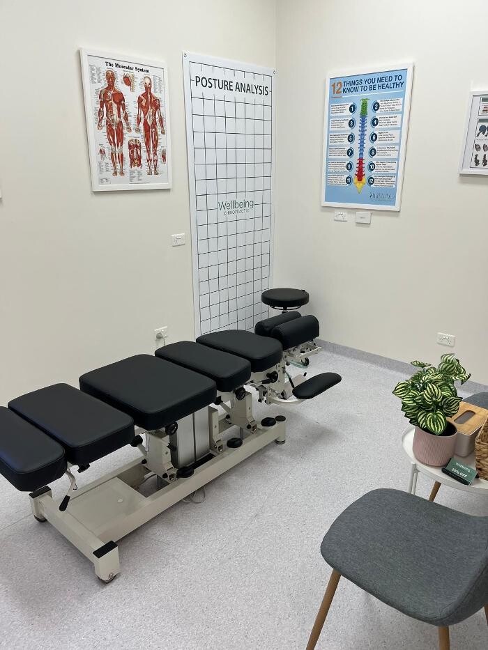 Images Wellbeing Chiropractic Camden