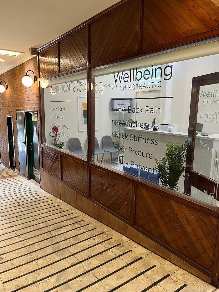 Images Wellbeing Chiropractic Camden