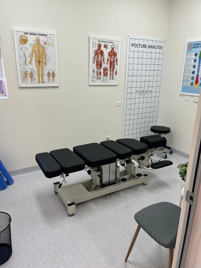 Images Wellbeing Chiropractic Camden