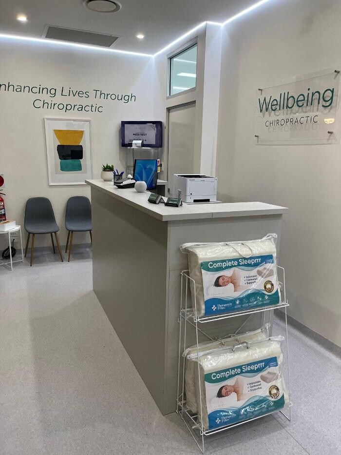 Images Wellbeing Chiropractic Camden