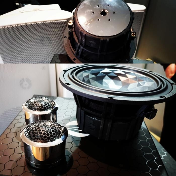 Images AV Concept Audio and Visual