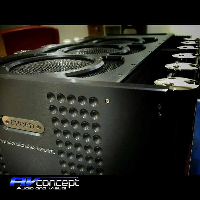 Images AV Concept Audio and Visual