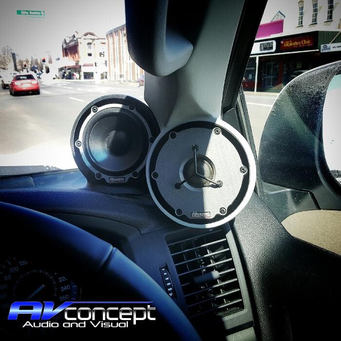 Images AV Concept Audio and Visual