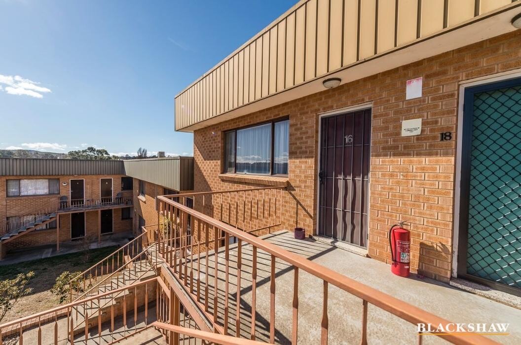 Images Blackshaw Real Estate Queanbeyan & Jerrabomberra