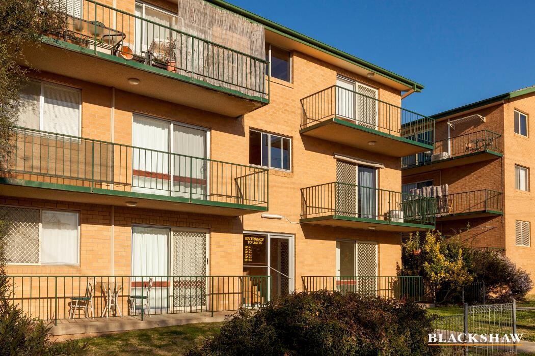 Images Blackshaw Real Estate Queanbeyan & Jerrabomberra