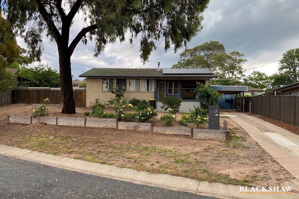 Images Blackshaw Real Estate Queanbeyan & Jerrabomberra