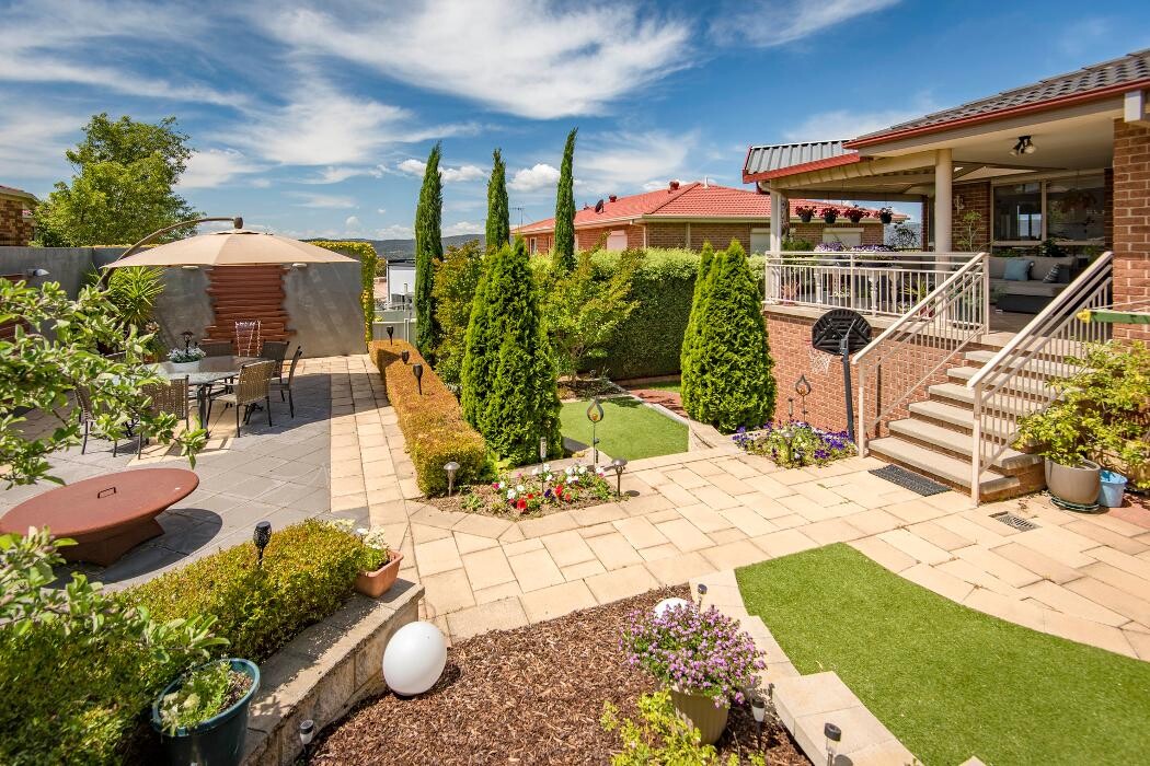 Images Blackshaw Real Estate Queanbeyan & Jerrabomberra