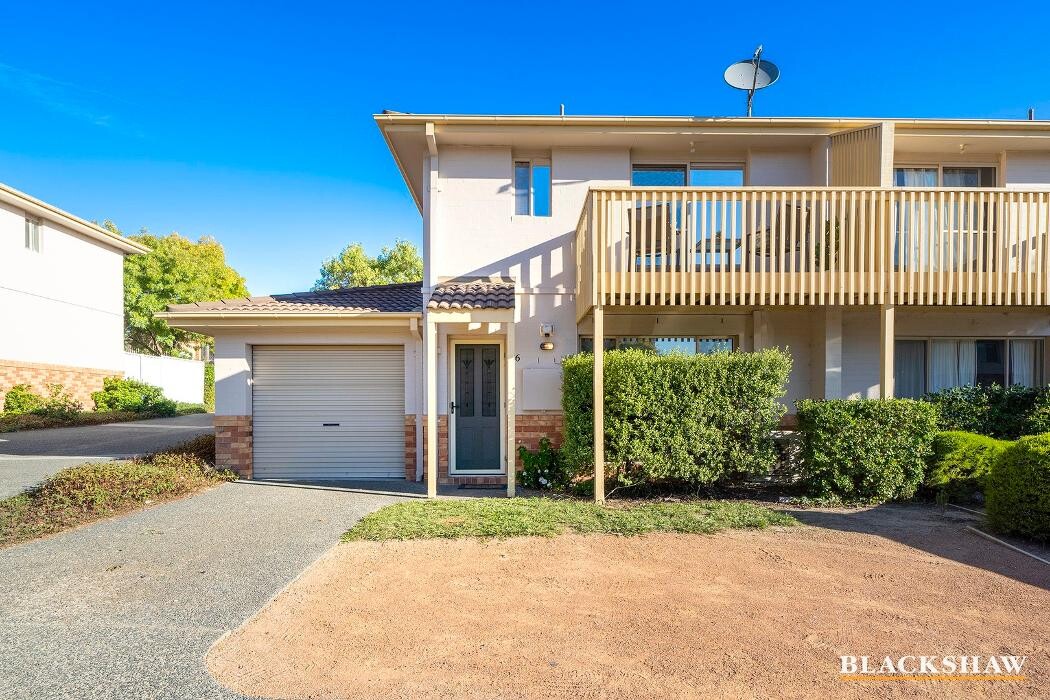 Images Blackshaw Real Estate Belconnen