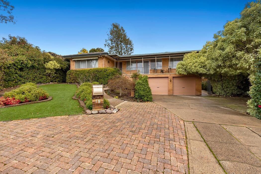 Images Blackshaw Real Estate Belconnen