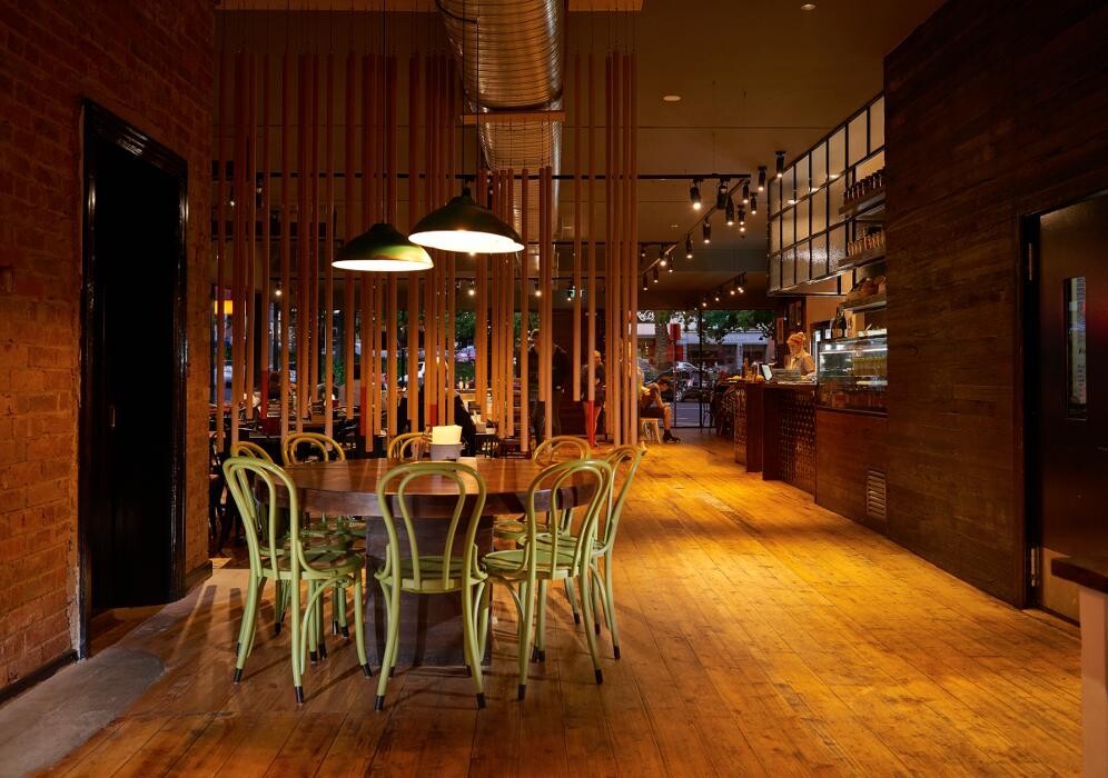 Images Grill'd Ballarat