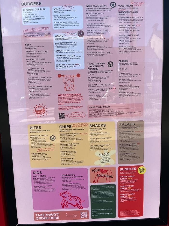 Images Grill'd Burgers - Leichhardt