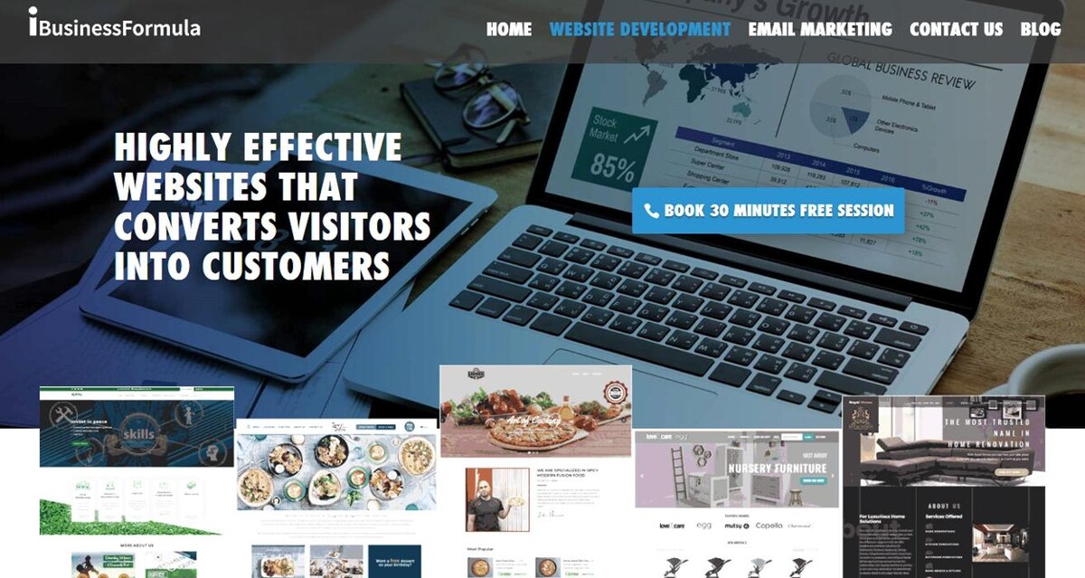 Images iBusinessFormula
