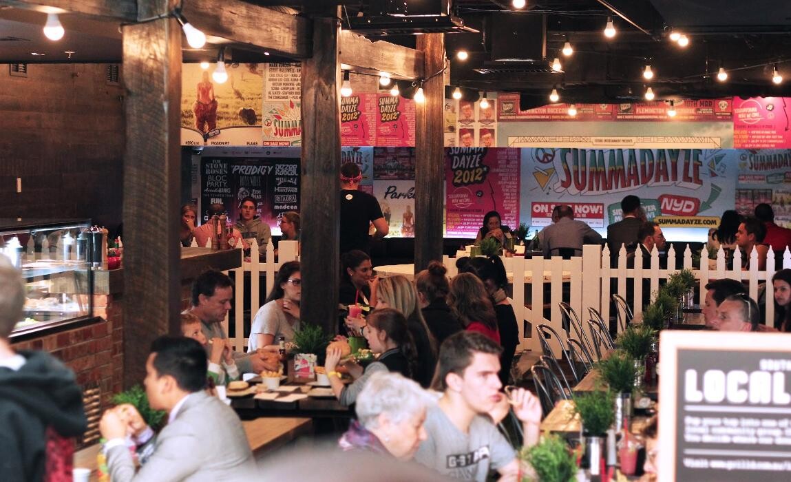 Images Grill'd Southern Cross