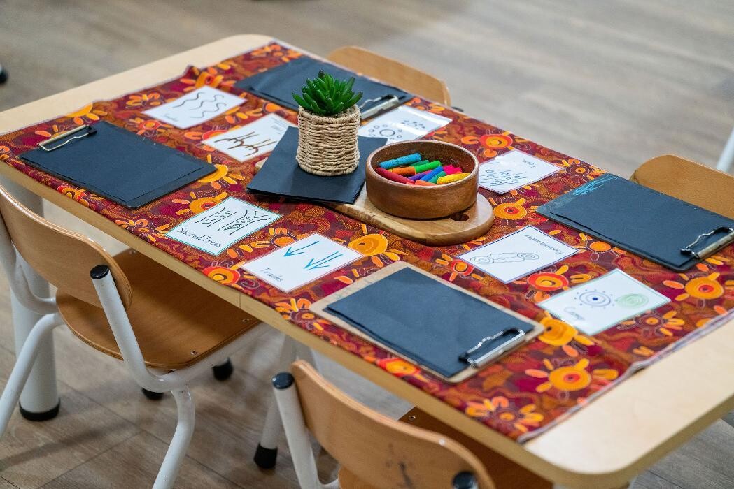 Images Natures Academy Early Learning Fitzroy