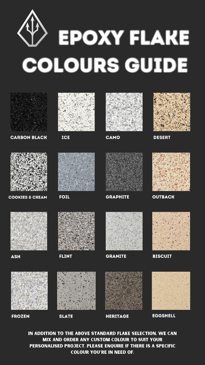 Images Titan floor coatings