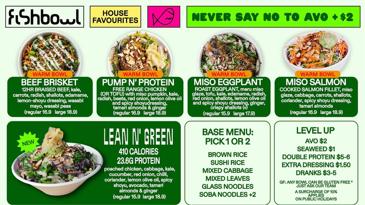 Images FISHBOWL - Cronulla