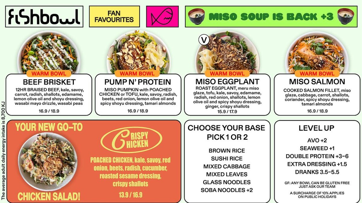 Images FISHBOWL - Gasworks