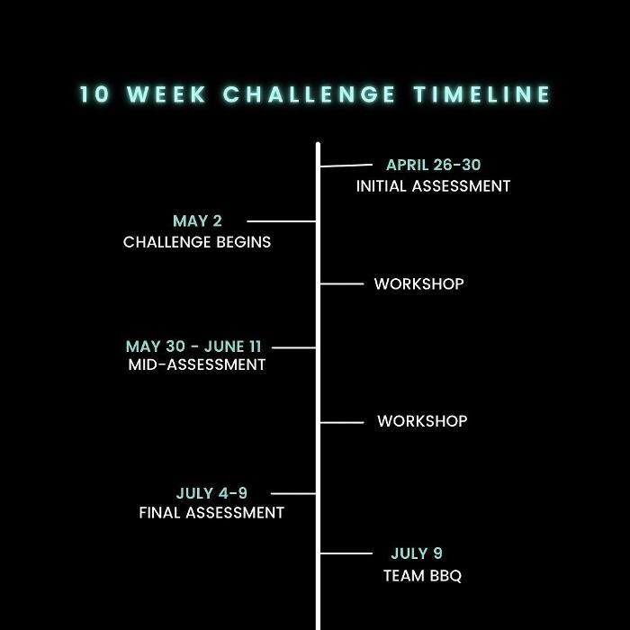 Images Optimum Nutrition & Training