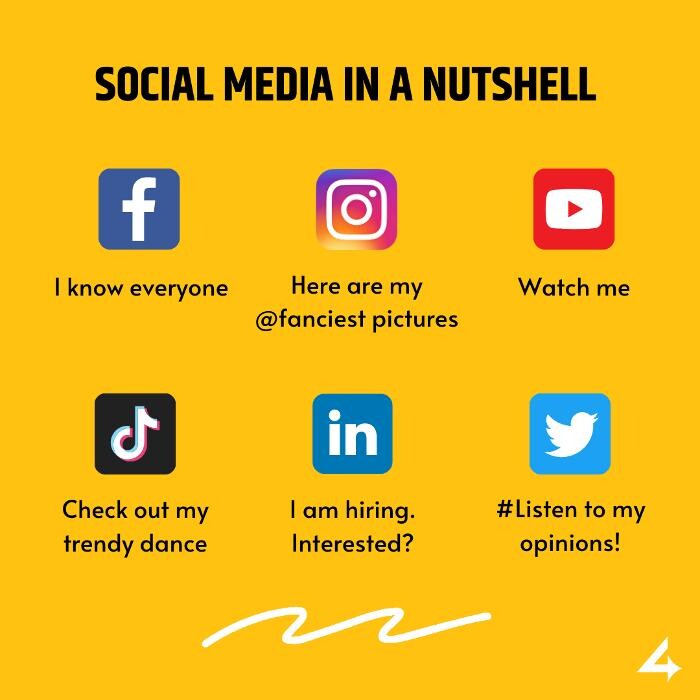 Images Intelligence4start