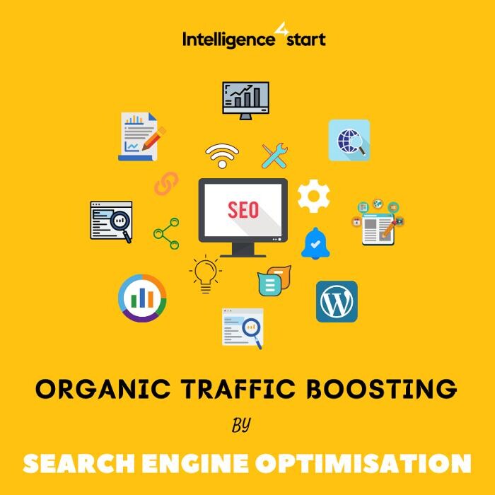 Images Intelligence4start