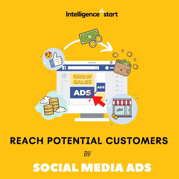 Images Intelligence4start