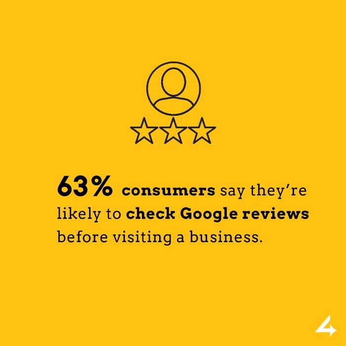 Images Intelligence4start