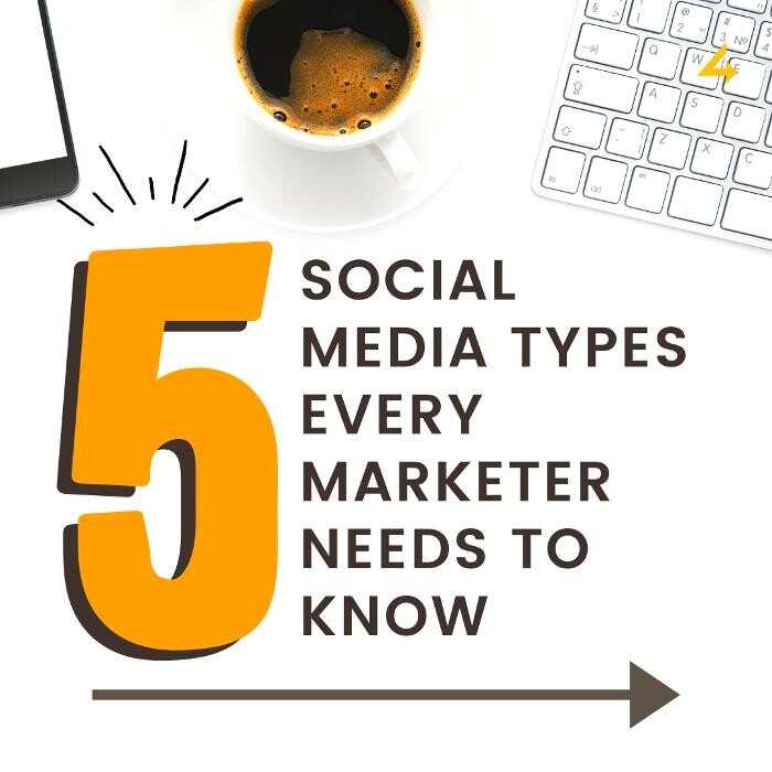 Images Intelligence4start