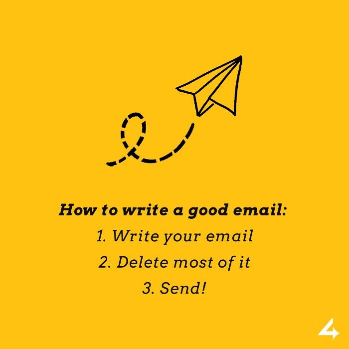 Images Intelligence4start