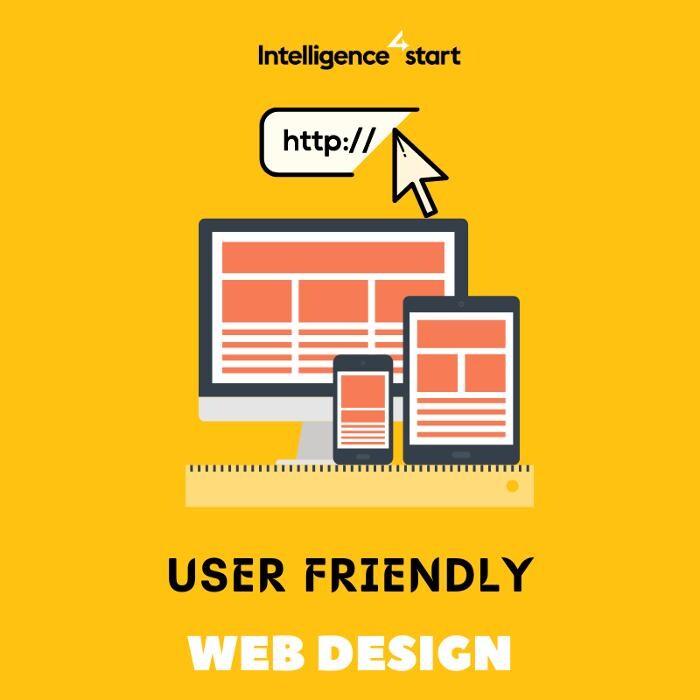 Images Intelligence4start