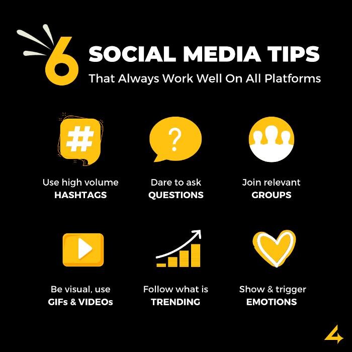 Images Intelligence4start