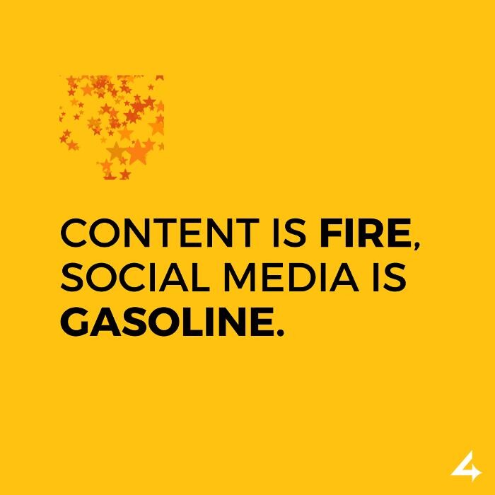 Images Intelligence4start