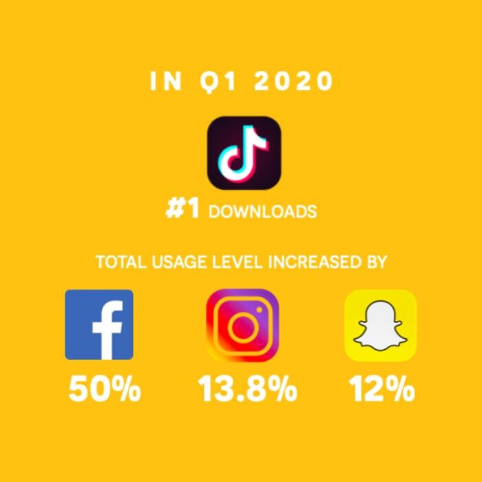 Images Intelligence4start